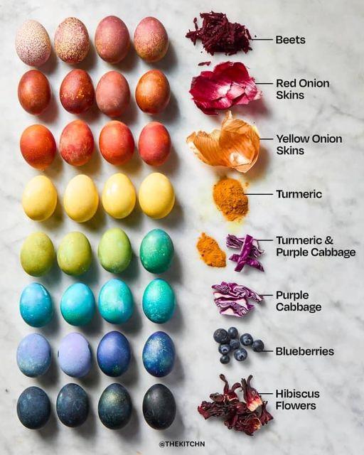 easter egg dyes.jpg